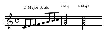 Adding Flavor: Open Chords and Variations