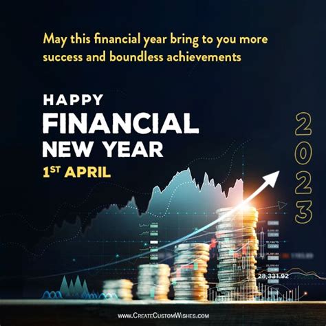 Financial Year Wishes 2024 2025