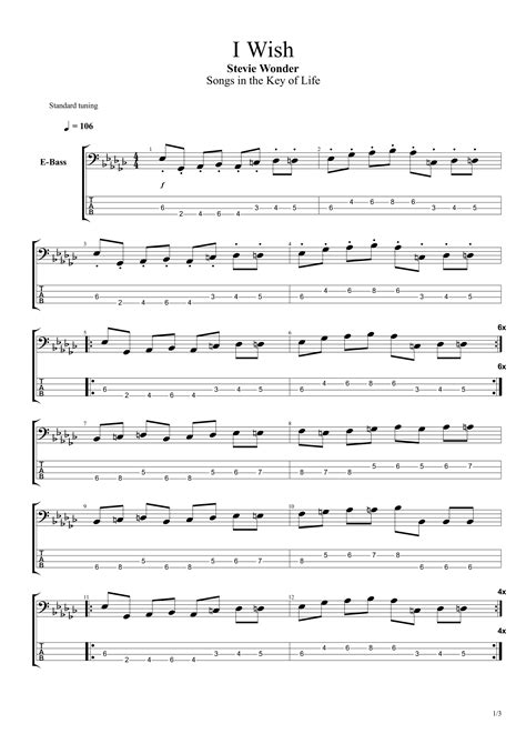 I Wish Bass Tab: 40+ Perfect Messages for the Bass Player in Your Life