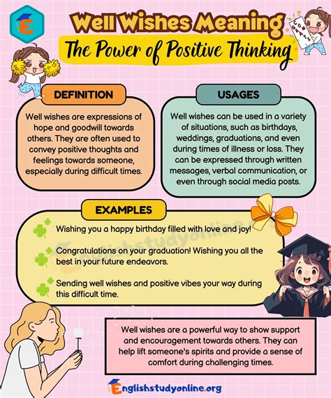 The True Meaning of Well Wishes: A Guide to Crafting Messages from the Heart