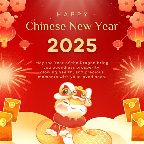 Spreading Joy and Good Fortune: Your Ultimate Guide to Chinese New Year Wishes