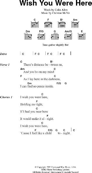 Your Ultimate Guide to Wish You Were Here Guitar Chords: A Wish for Every Note