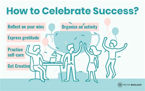 Celebrating Impact & Contribution: For the Colleague You Admire