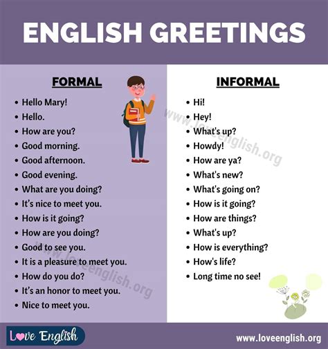Formal & Professional Greetings