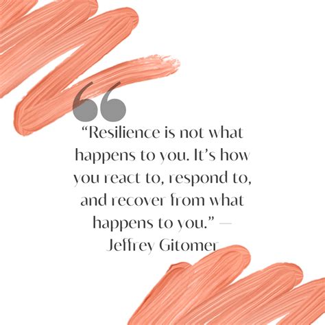 Messages of Strength & Resilience