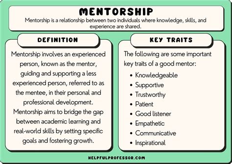Messages Praising Their Leadership & Mentorship