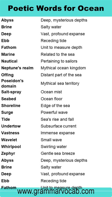 Poetic Words Inspired by the Sky and Sea