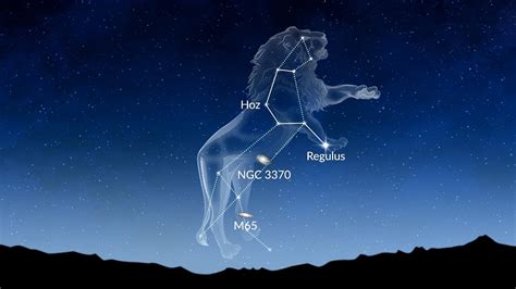 Promises Woven into Constellations