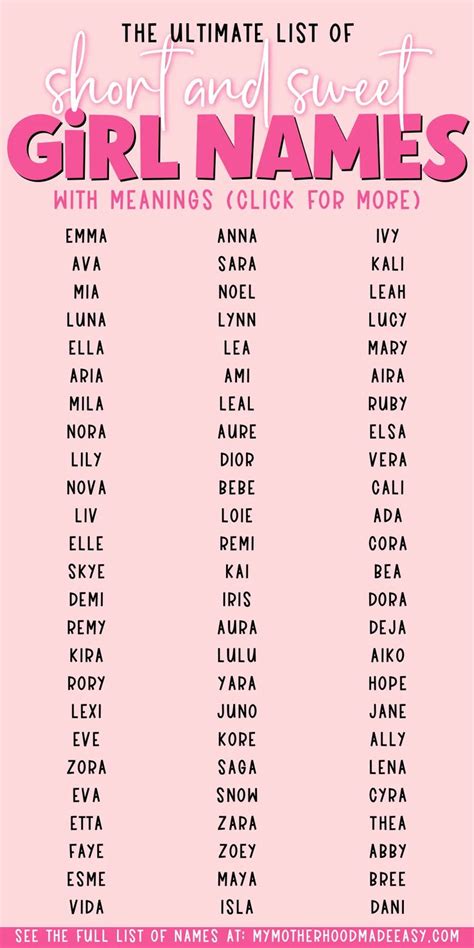 Short, Sweet & Perfect for a Post or Text