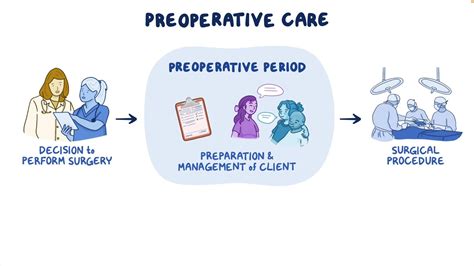 The Practical Pre-Op Prep You Won't Find in a Pamphlet