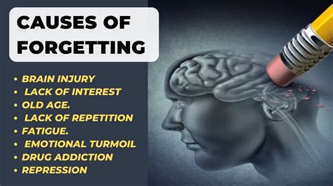To Banish the Forgetting (and Other Annoyances)
