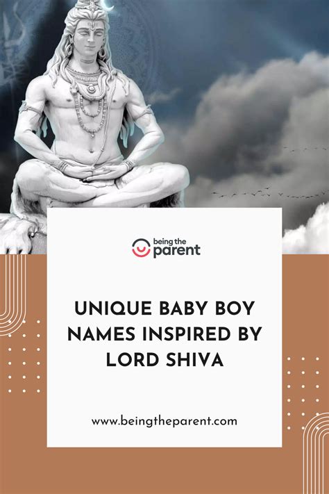 Wishes Inspired by the Many Names of Lord Shiva
