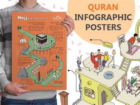 Wishes Inspired by the Quran & Sunnah