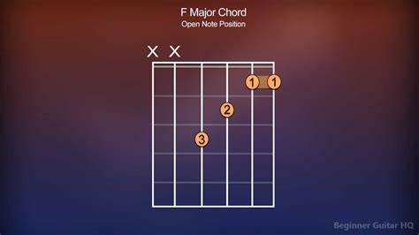 Wishes that Strike a Surprisingly Major Chord